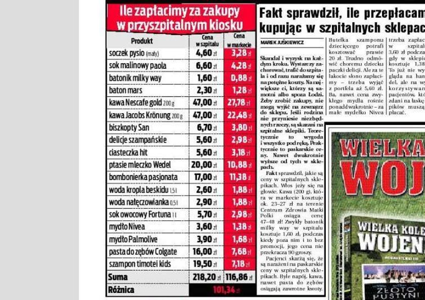 Tak żerują na chorych w szpitalach