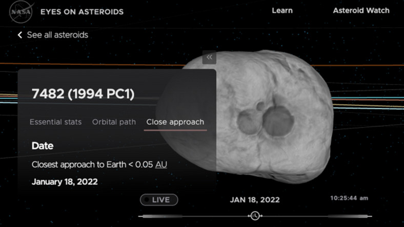 Przelot asteroidy (7482) 1994 PC1 blisko Ziemi [NA ŻYWO]