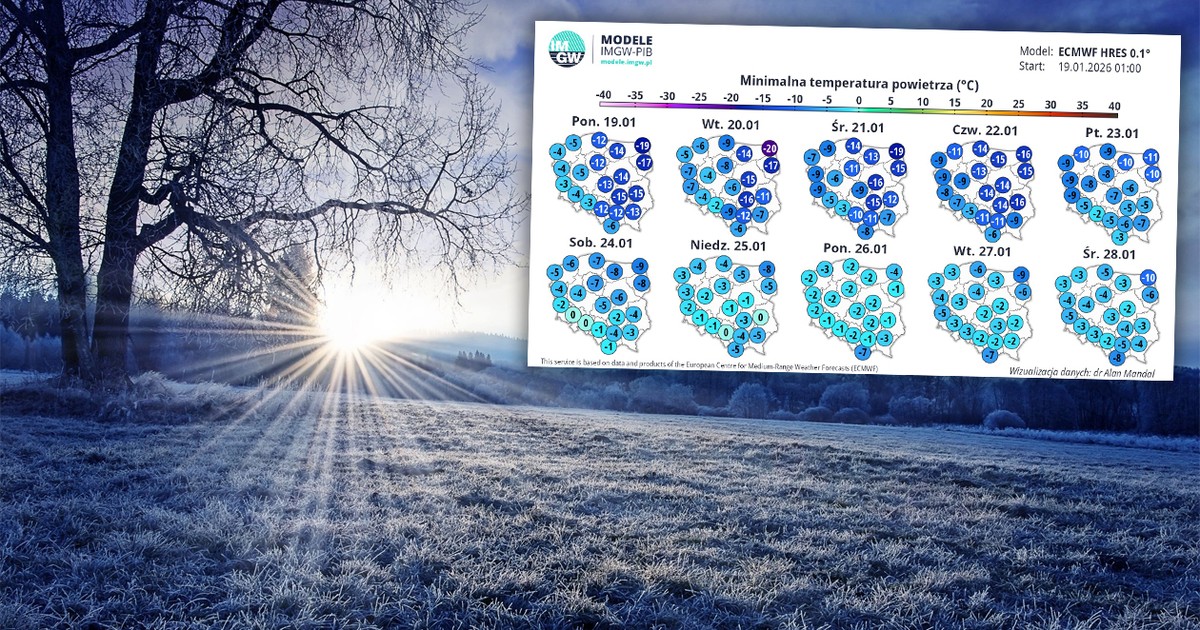 Kiedy będzie cieplej? Prognozy na drugą połowę stycznia nie dają wiele nadziei