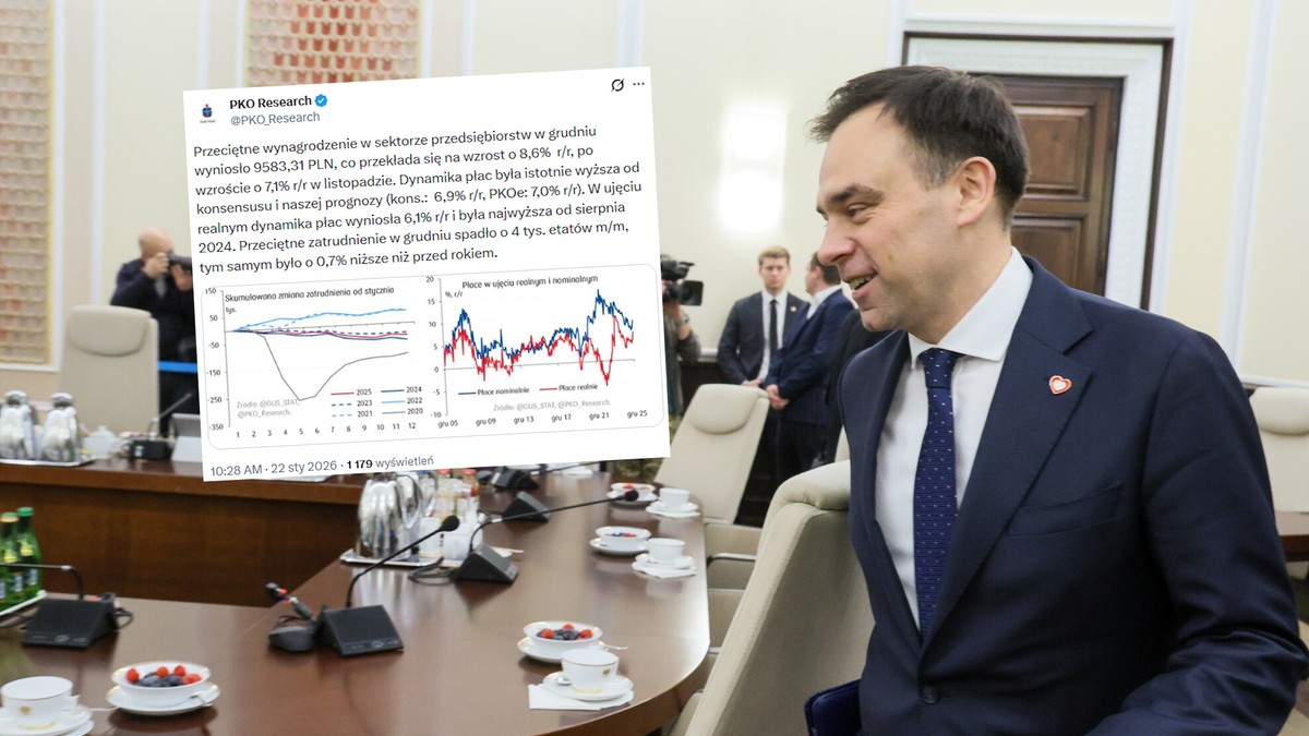 "Bardzo silny koniec roku w gospodarce". Minister finansów i ekonomiści komentują dane