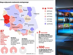 Odbiór sygnału cyfrowego: uwaga na wadliwe dekodery z Chin