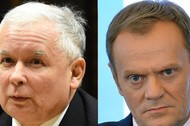 Kaczyński Tusk Donald Tusk Jarosław Kaczyński