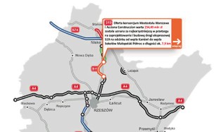 GDDKiA: Oferta konsorcjum Mostostalu Warszawa najkorzystniejsza na odcinek S19