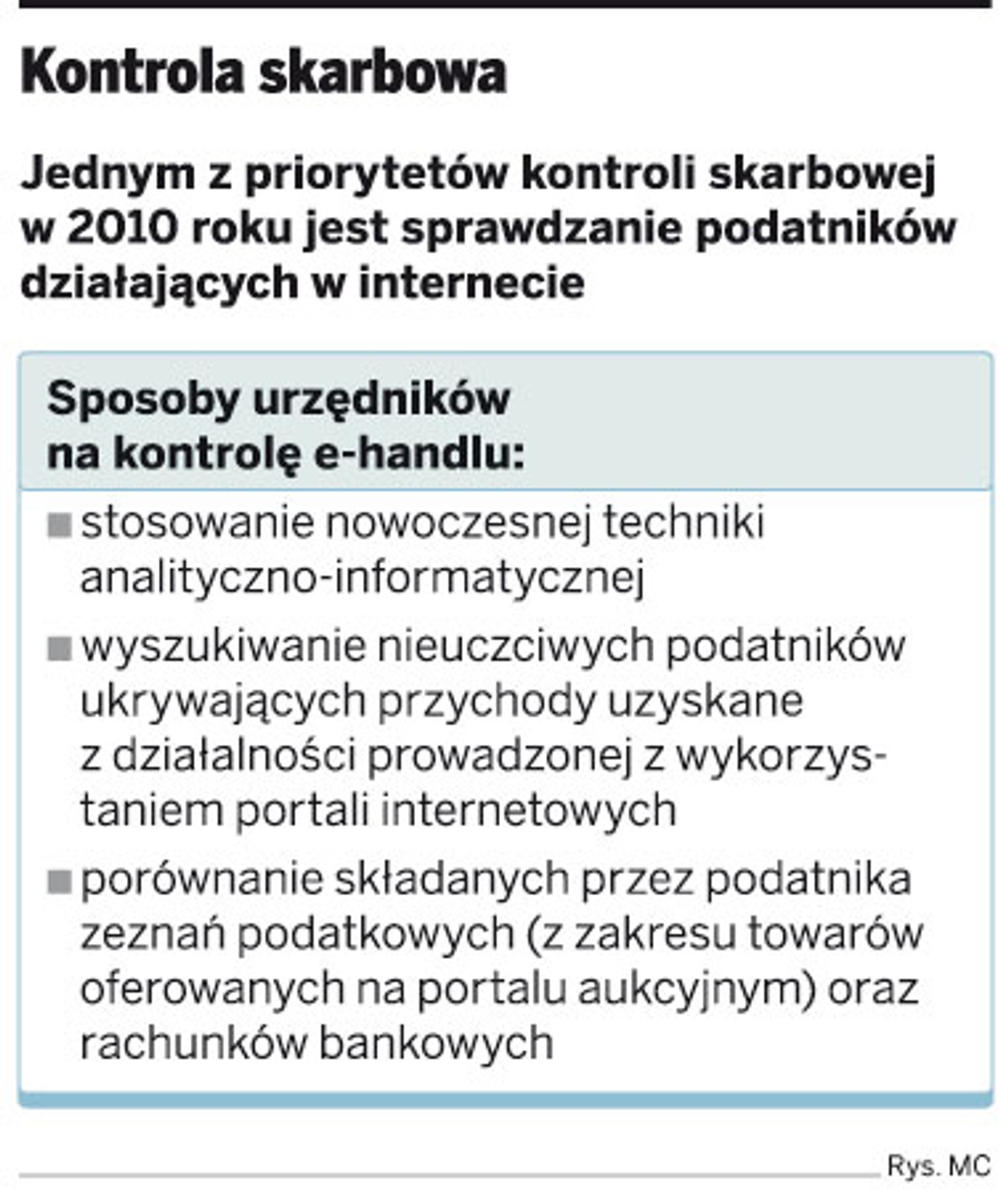 Kontrola skarbowa