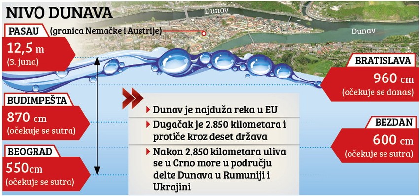 Klikni za uvećanje(+)