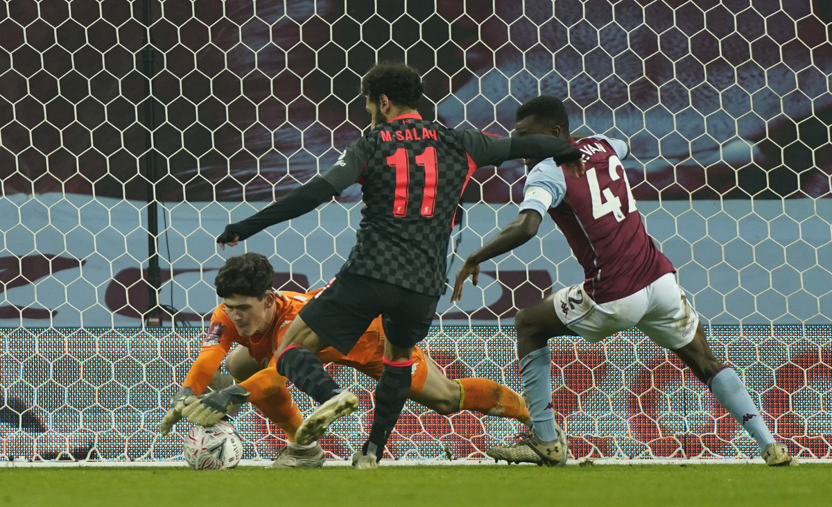 Aston Villa vs Liverpool