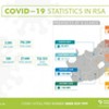 Coronavirus - South Africa: COVID-19 update for South Africa (1 December 2020)
