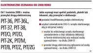 Elektroniczne zeznania od 2008
      roku