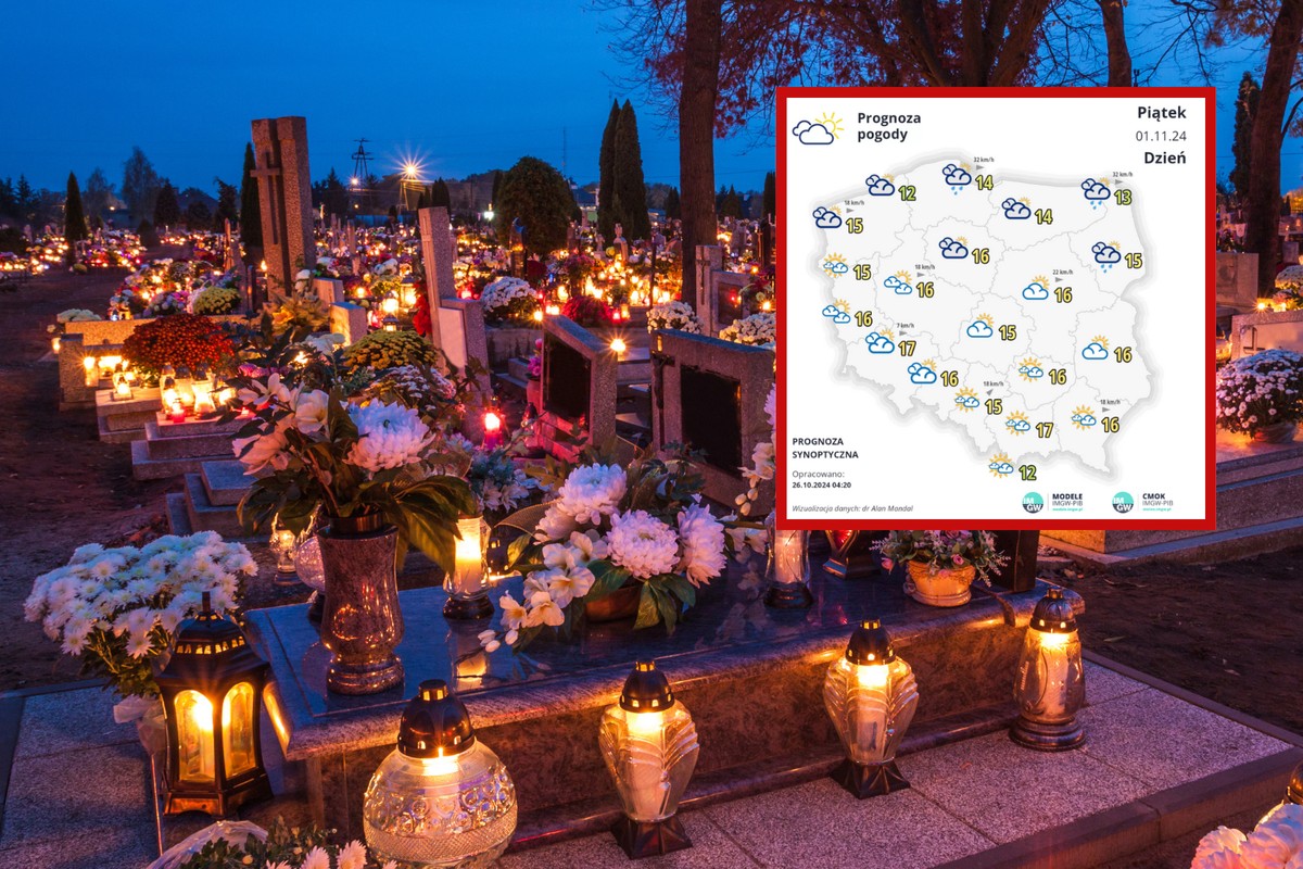 Takiej pogody na Wszystkich Świętych dawno nie było [PROGNOZA IMGW]