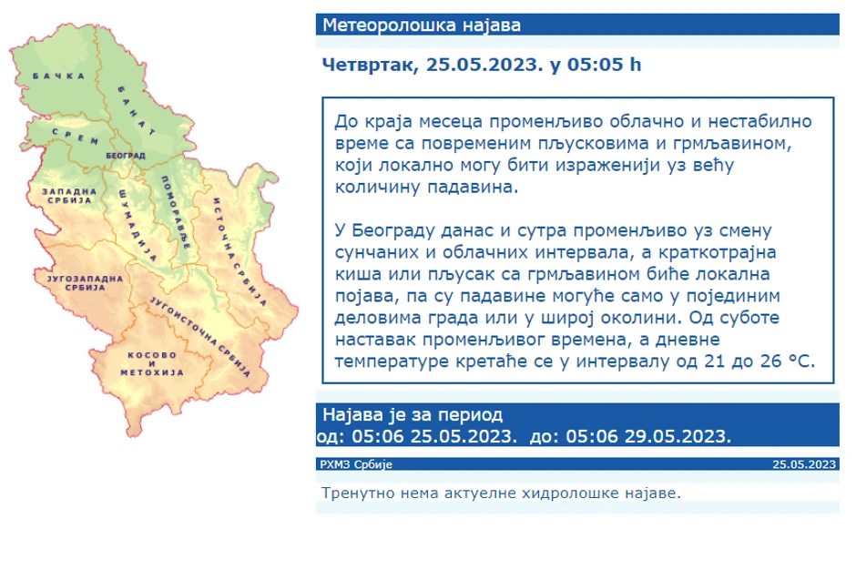 RHMZ izdao najavu za nestabilno vreme