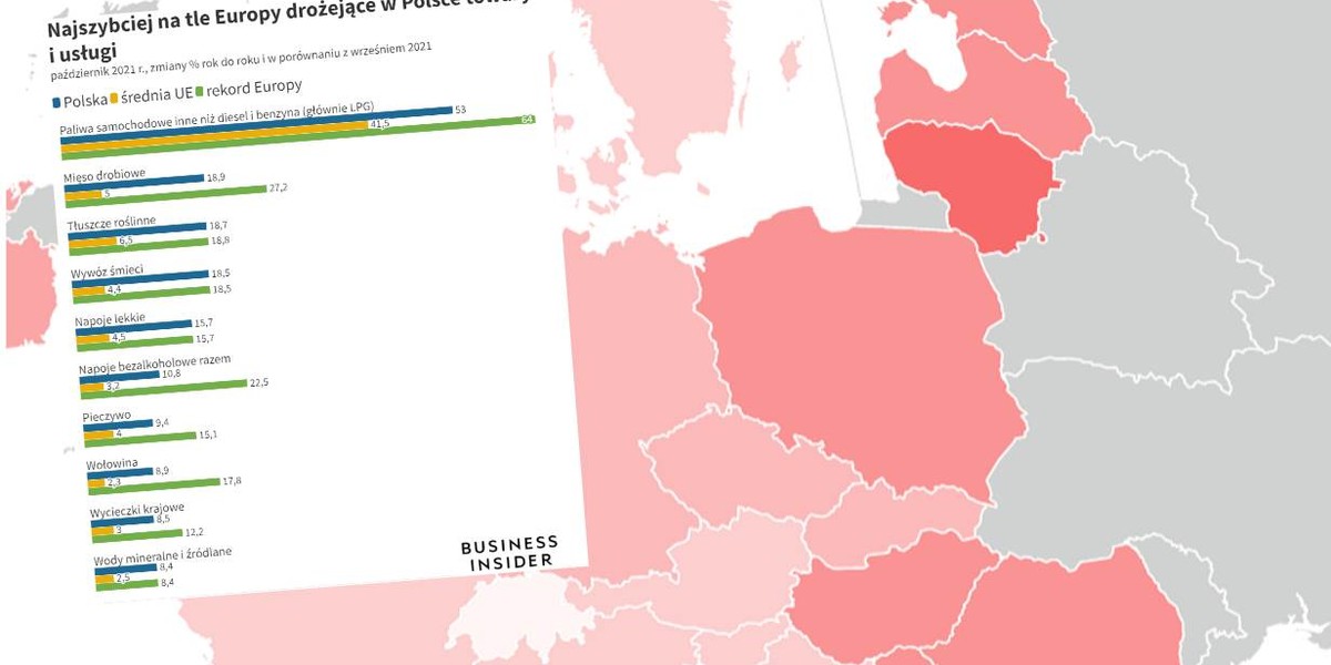 To nie ceny paliw decydują o tym, że polska inflacja jest jedną z najwyższych w Europie. Przyczyn trzeba szukać w regulacjach i podatkach. 