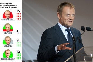 Sport i mieszkania: co zostało z obietnic rządu?