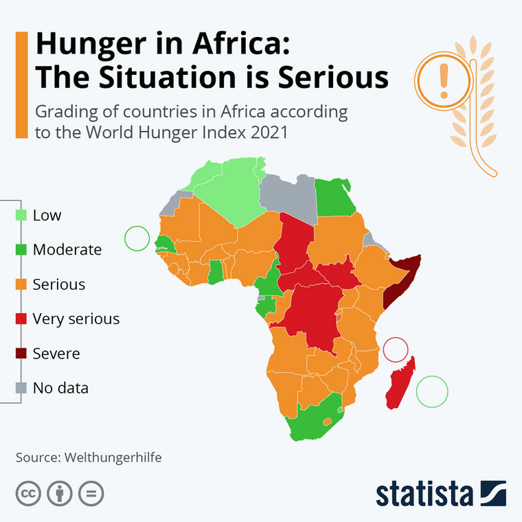 Zagrożenie głodem w krajach Afryki