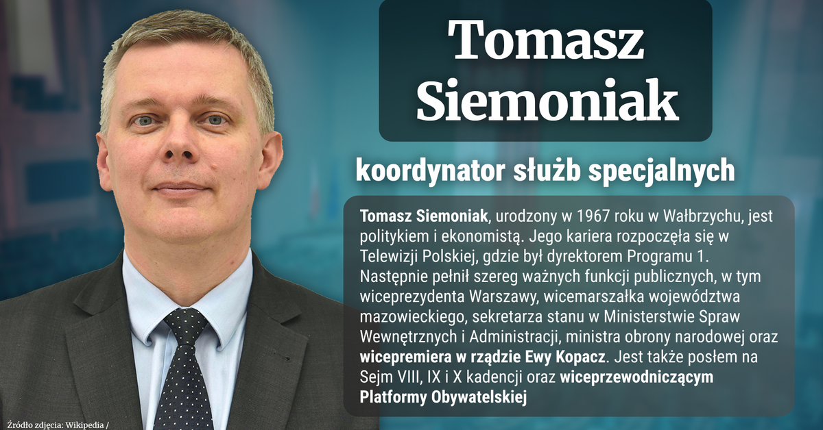 Kim Jest Tomasz Siemoniak Koordynator S u b Specjalnych BIOGRAM 