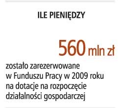 Ile pieniędzy