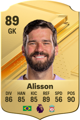 Allison v EA Sports FC 24.