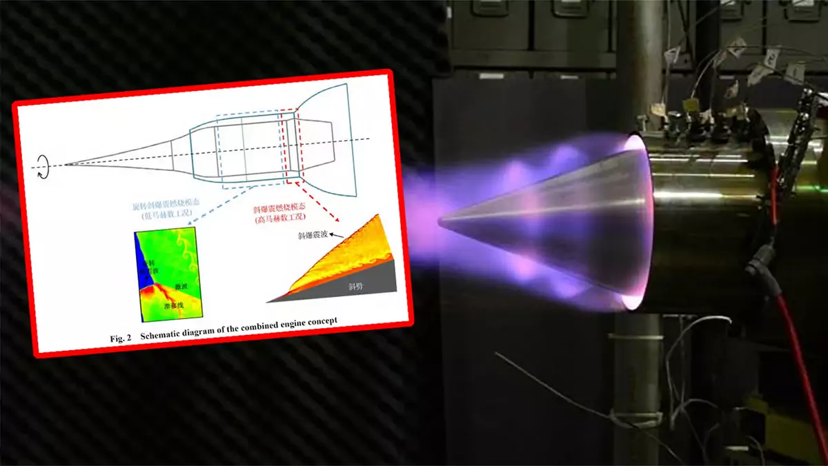 Chiński silnik hipersoniczny zmieni zasady gry w powietrzu