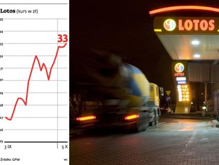 Coraz więcej problemów w Norwegii. Dla Lotosu to dobre informacje
