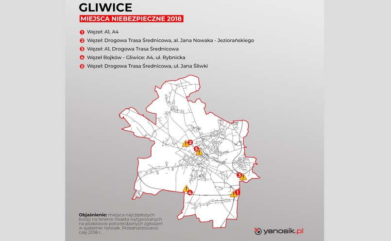 5 najbardziej niebezpiecznych miejsc w Gliwicach