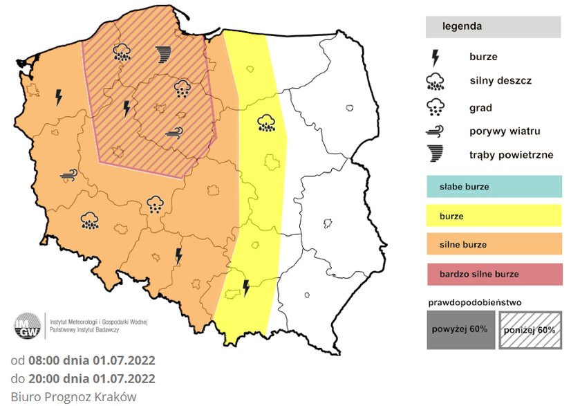 Prognoza burz na piątek