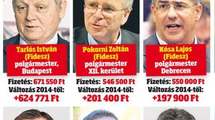 Százezres plusz polgármestereknek