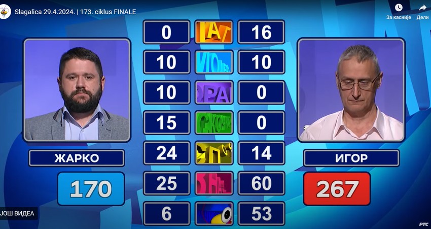 Slagalica 173 ciklus