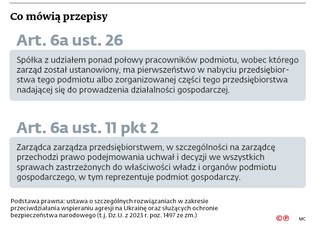 Co mówią przepisy