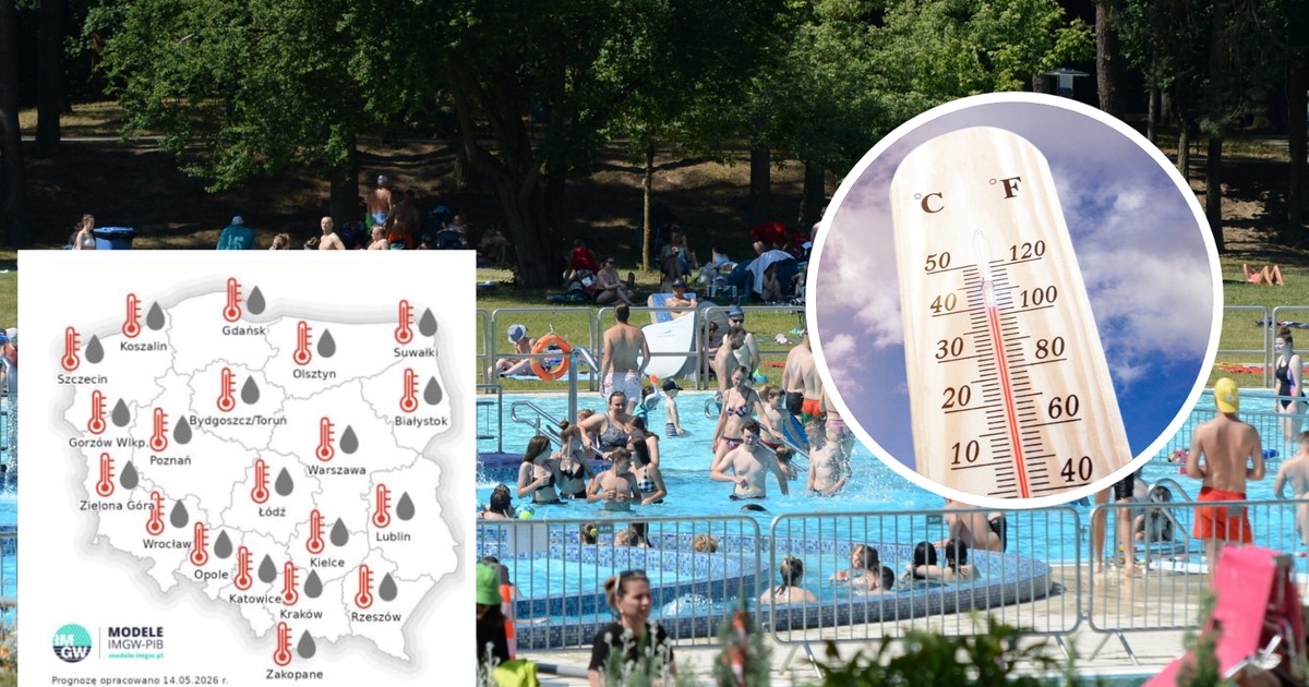Lato 2026: Ekstremalna pogoda