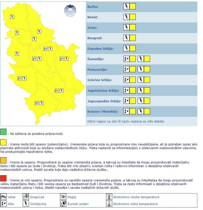 Žuti meteo alarm u celoj zemlji