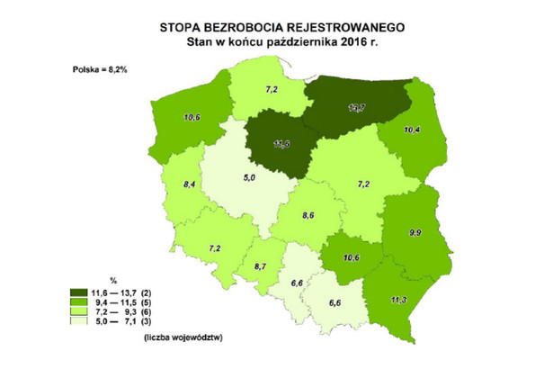 Stopa bezrobocia w październiku 2016 - województwa , źródło: GUS