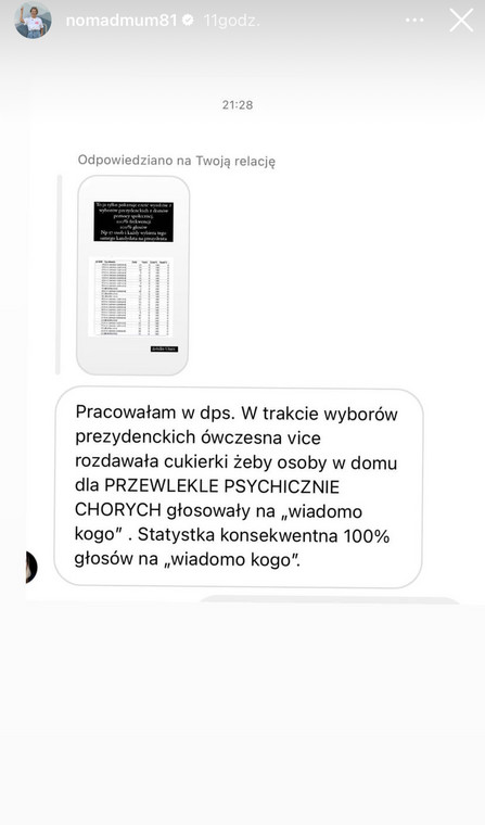 Opiekunowie seniorów mieszkających w DPS-ach obawiają się o manipulacje wyborów