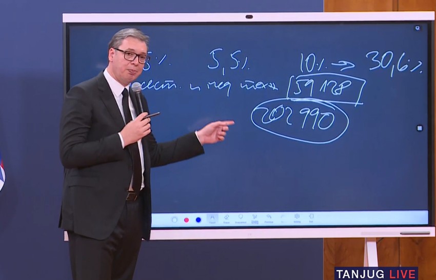 Aleksandar Vučić najavio niz ekonomskih mera pred nama