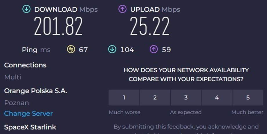 Test Starlink - prędkość internetu