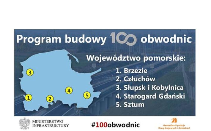 1. Obwodnica Brzezia w ciągu drogi krajowej nr 25. Planowana data ogłoszenia przetargu: III kw. 2020 r. Lata realizacji (budowy): 2021-2022<br>
2. Obwodnica Człuchowa w ciągu dróg krajowych nr 22 i 25. Planowana data ogłoszenia przetargu: IV kw. 2023 r.<br>
3. Obwodnica Słupska i Kobylnicy w ciągu drogi krajowej nr 21. Planowana data ogłoszenia przetargu: IV kw. 2023 r.<br>
4. Obwodnica Starogardu Gdańskiego w ciągu drogi krajowej nr 22. Planowana data ogłoszenia przetargu: I kw. 2023 r.
5. Obwodnica Sztumu w ciągu drogi krajowej nr 55. Planowana data ogłoszenia przetargu: IV kw. 2023 r.