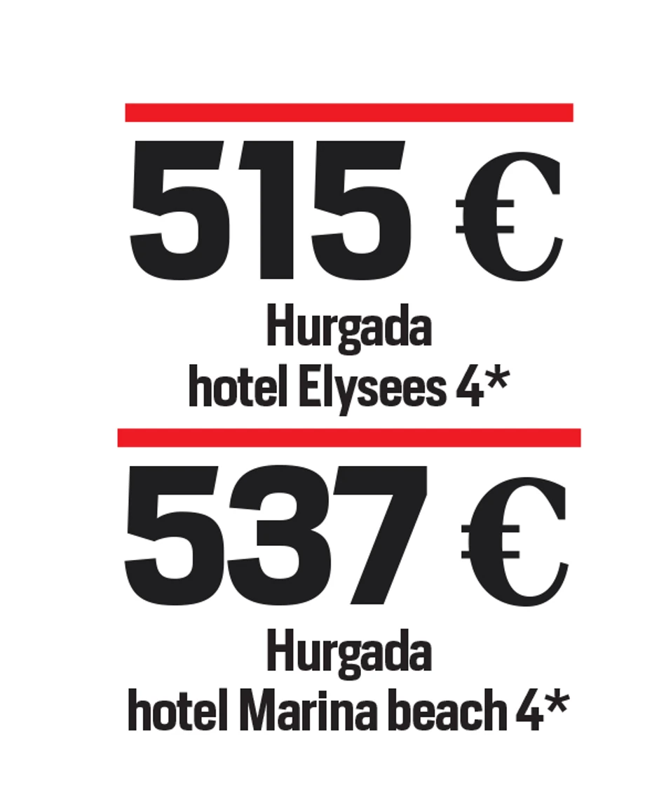 Cene letovanja u Turskoj i Egiptu