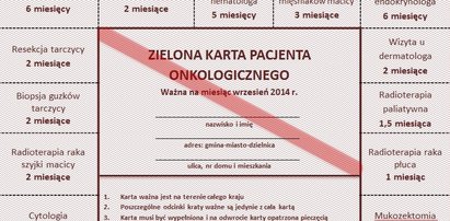 Paranoja! Będą kartki na leczenie!