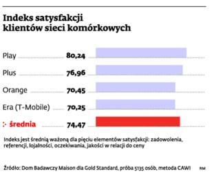 Polska "Dolina Lotnicza" rośnie w siłę