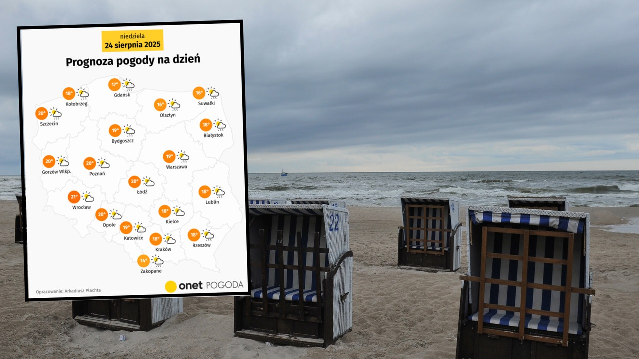 Tak chłodnego weekendu dawno nie było. Fala zimna spłynie z dalekiej północy