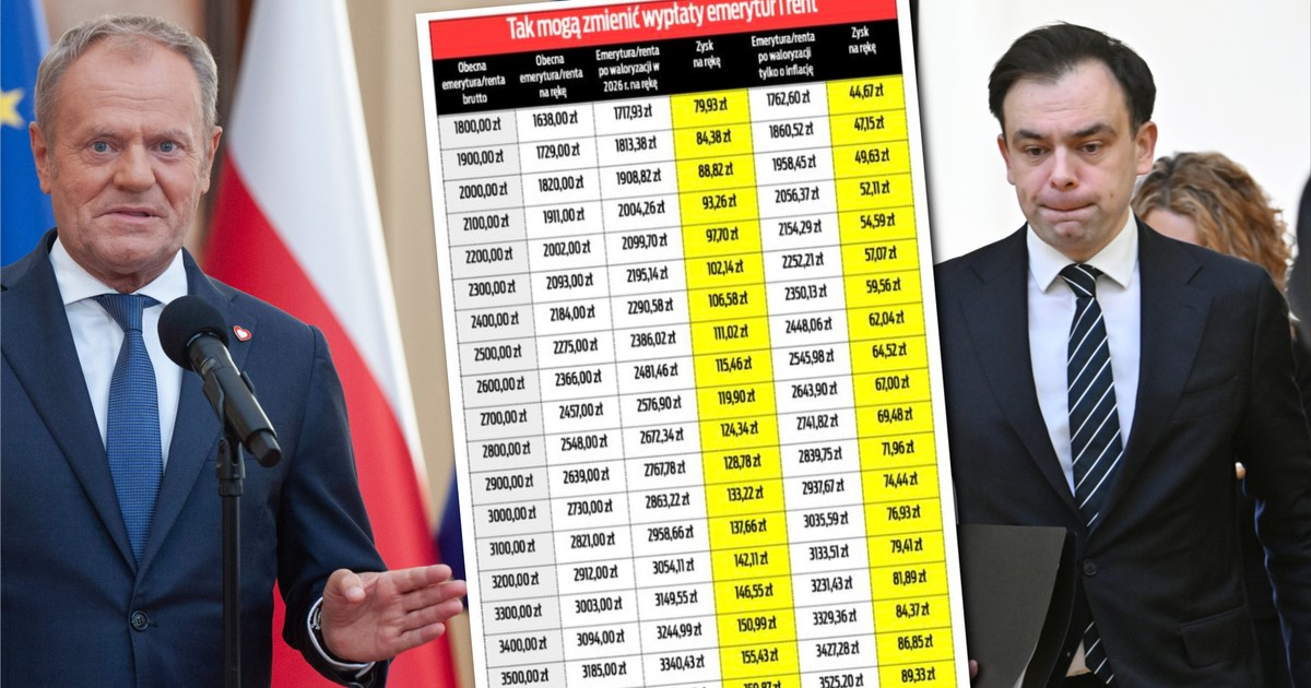 Cięcie waloryzacji emerytur i rent. Wiceminister potwierdza i podaje dokładną datę [TABELA]