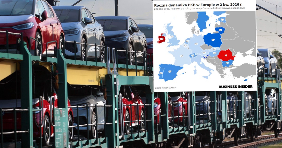 Polski wzrost gospodarczy na tle Europy. Wyprzedziły nas tylko dwa kraje, Niemcy daleko z tyłu