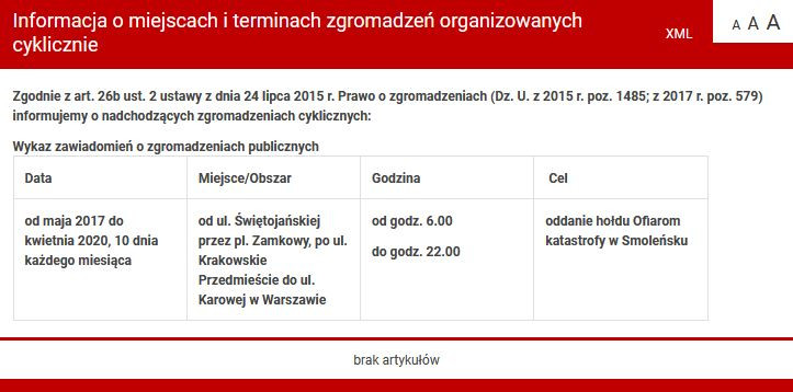 Informacja o miejscach i terminach zgromadzeń organizowanych cyklicznie