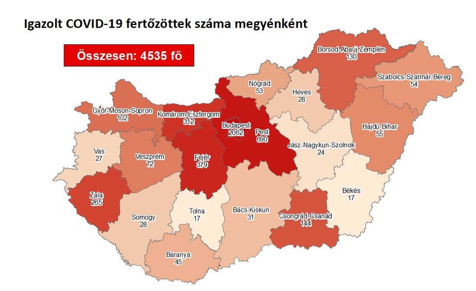 Fotó: koronavirus.gov.hu