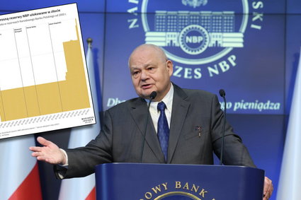 Zakup złota w NBP na rekordowym poziomie. W tym roku już 70 ton