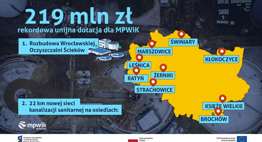 Rekordowa dotacja dla MPWiK Wrocław