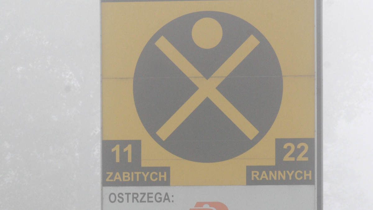 Z dolnośląskich dróg mogą zniknąć tablice, ostrzegające o czarnych punktach - miejscach, które są szczególnie niebezpieczne dla kierowców i pieszych - informuje na swych stronach internetowych "Gazeta Wrocławska".