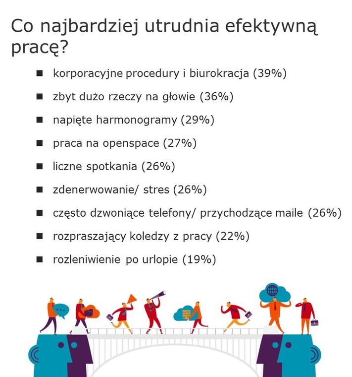 „W Mordorze na Domaniewskiej