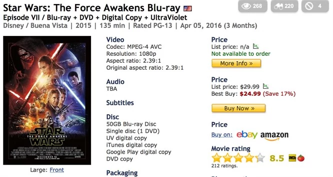 Datę premiery Star Wars The Force Awakens na Blu-ray ujawnia nam strona blu-ray.com