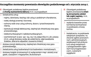 VAT 2014: Będzie mniej wyjątków dotyczących obowiązku podatkowego