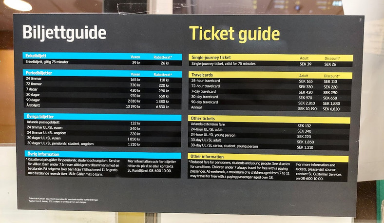 Cennik biletów na komunikację publiczną w Sztokholmie