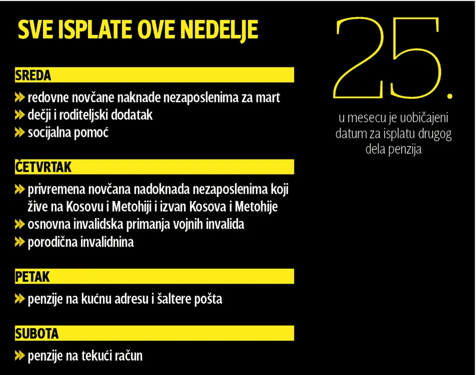 Finiš predizborne kampanje